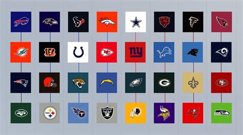 One Trend You Need to Know for All 32 NFL Teams in 2024.